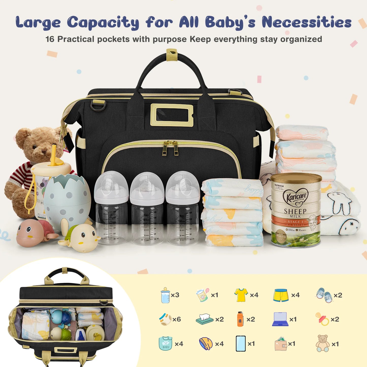 Diaper Bag Tote, Multifunctional Baby Changing Bag with Insulated Milk Bottle Pockets, Large Capacity Travel Backpack W/ USB Charging Port & Stroller Straps, Portable Newborn Baby Bags(Black)