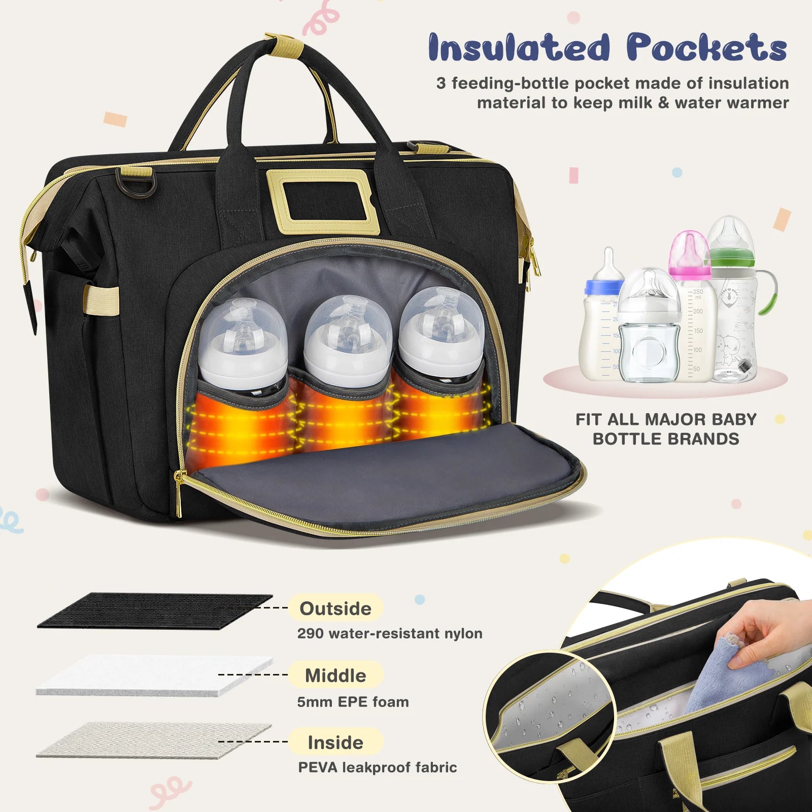 Diaper Bag Tote, Multifunctional Baby Changing Bag with Insulated Milk Bottle Pockets, Large Capacity Travel Backpack W/ USB Charging Port & Stroller Straps, Portable Newborn Baby Bags(Black)
